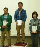 ガチンコの勝負結果