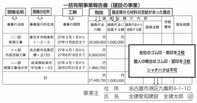 &nbsp;一括有期事業報告書（建設の事業）