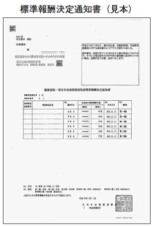 標準報酬決定通知書(見本)