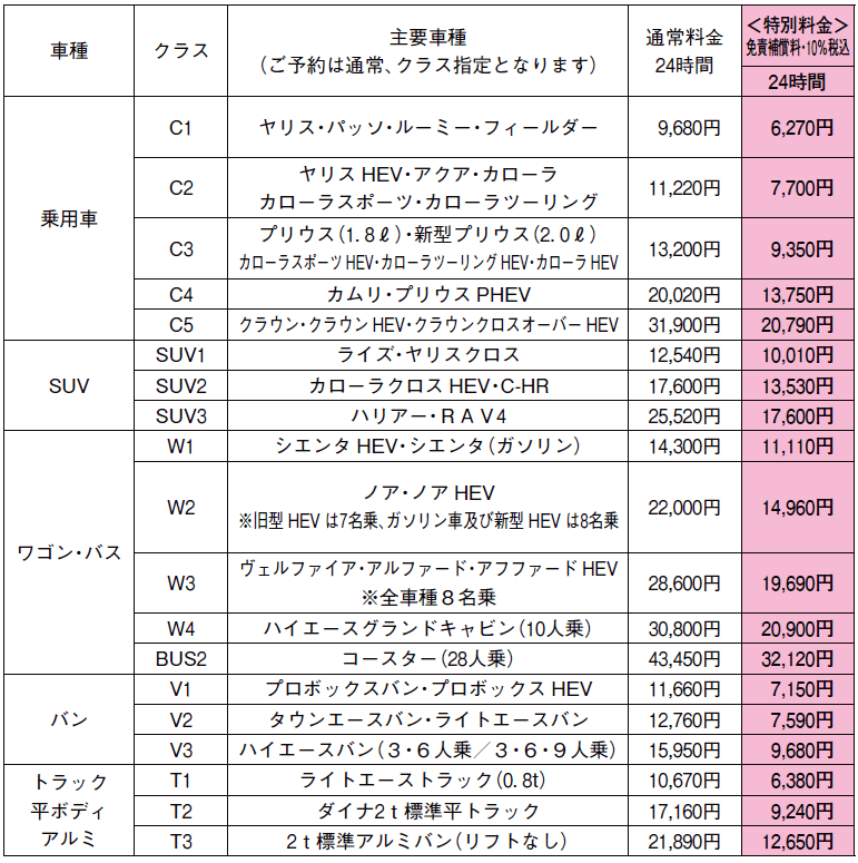 トヨタレンタリース愛知 限定 特別料金表