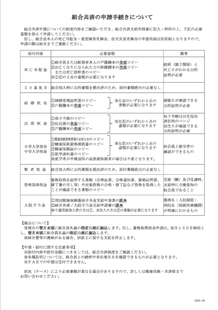 組合共済の申請手続きについて