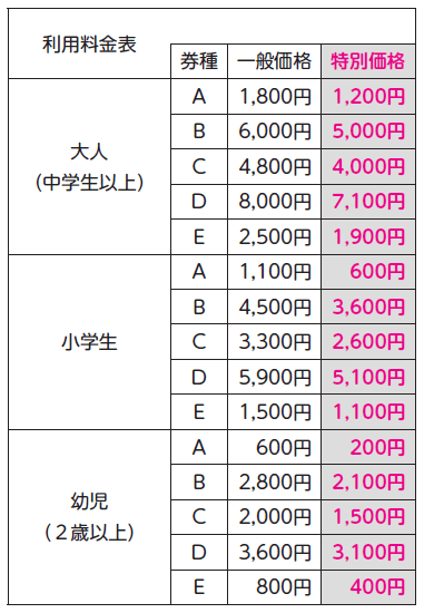 利用料金表